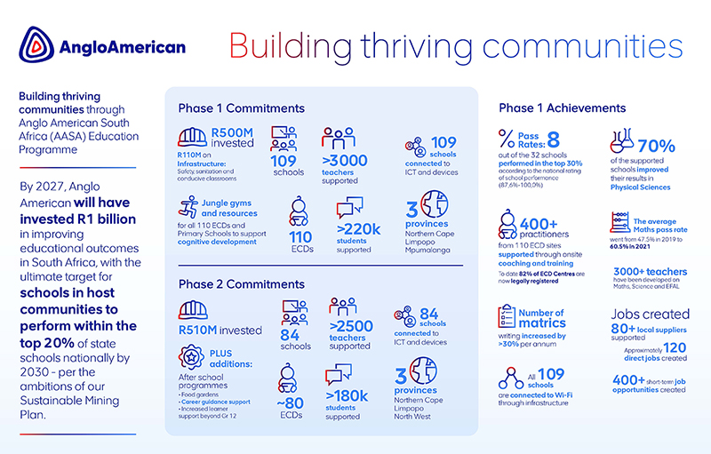 pr-29-08-2020-inforgraph